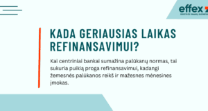 geriausias-laikas-refinansavimui