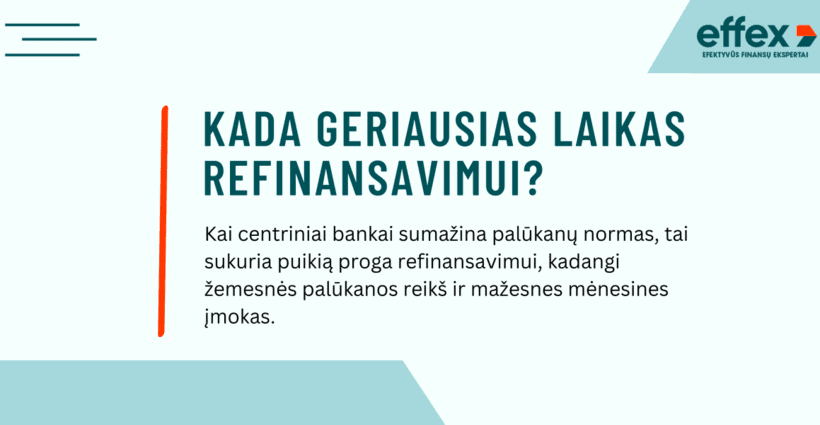 geriausias-laikas-refinansavimui