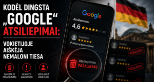 Mobilioji programėlė su Google atsiliepimais ir Vokietijos vėliava, pabrėžianti problemą su Google atsiliepimais Vokietijoje.