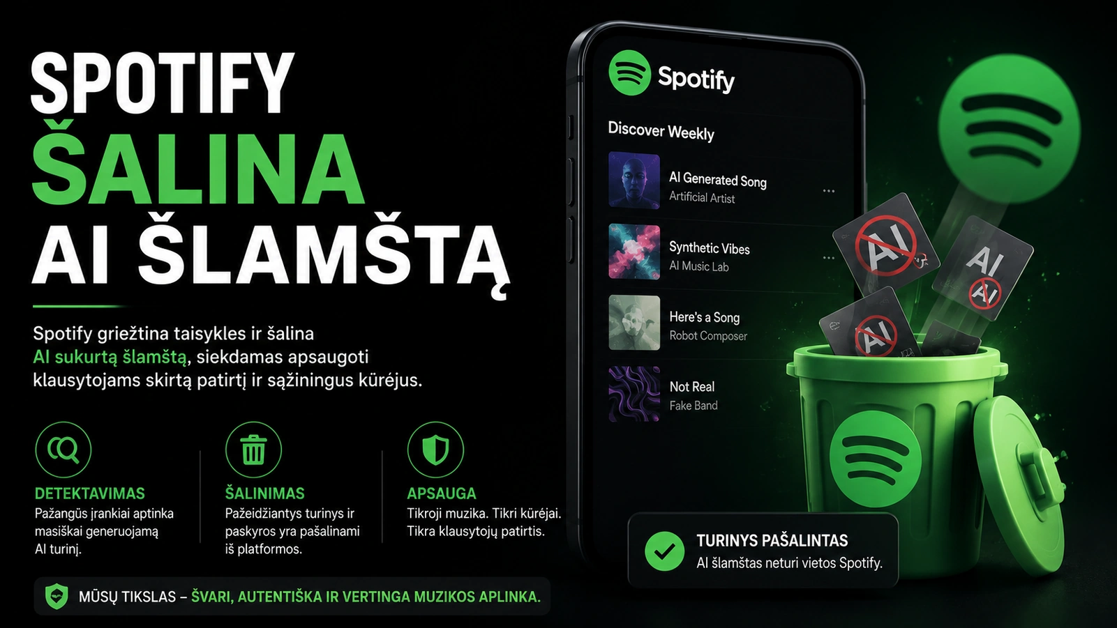 Future Live Vilnius renginio reklaminis vaizdas su Spotify logotipu ir AI simboliais, pabrėžiantį AI šlamštą ir muzikos kokybę.