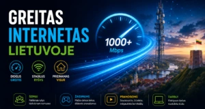 Lietuvoje veikiantis greitas interneto ryšys su 1000+ Mbps greičiu, vaizdas su telekomunikacijos bokštu ir Vilniaus senamiesčiu fone.