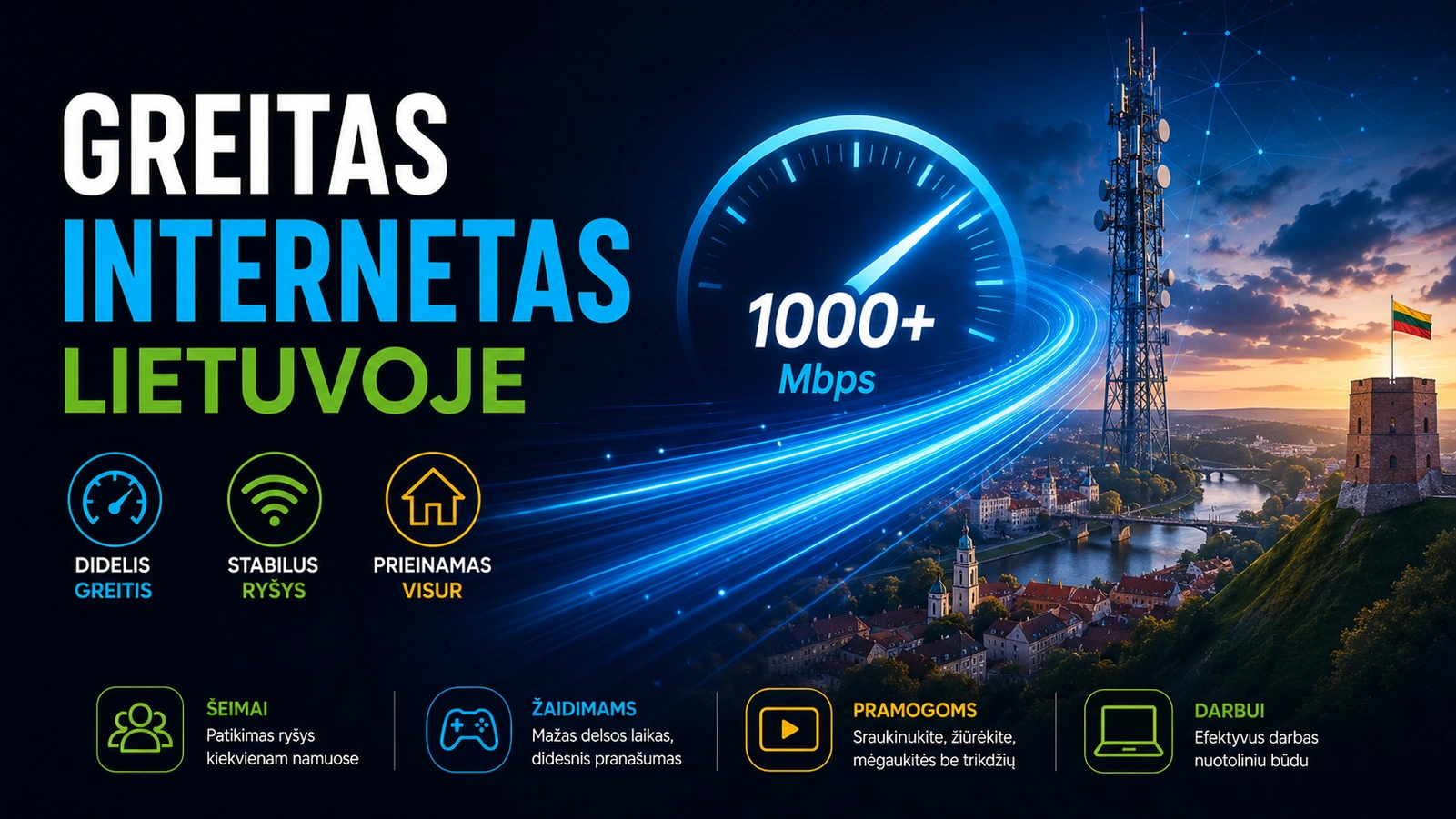 Lietuvoje veikiantis greitas interneto ryšys su 1000+ Mbps greičiu, vaizdas su telekomunikacijos bokštu ir Vilniaus senamiesčiu fone.