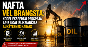 Nafta ir naftos platforma su kylaiančiu grafiku fonas, simbolizuojantis brangstančias naftos kainas ir ekonominius pokyčius.